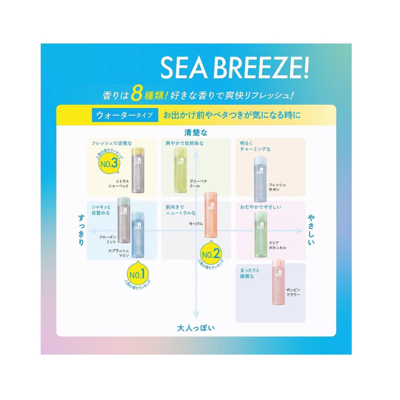 Shiseido Sea Breeze Antiperspirant Deo and Water 160ml